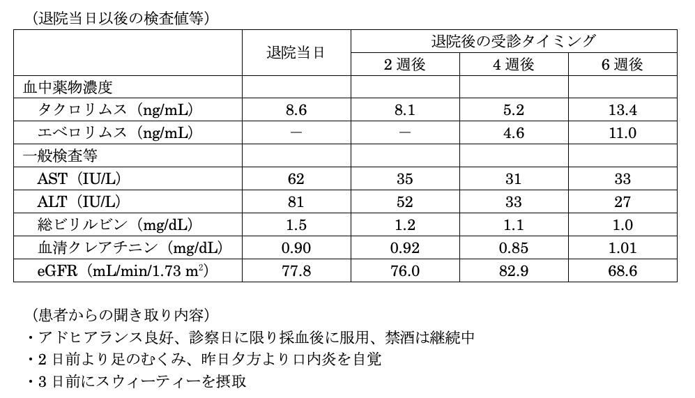 解説画像